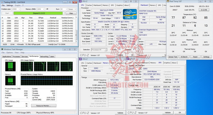 linx5026ghz Thermaltake Frio OCK : Heatpipe Roundup PartsII Review