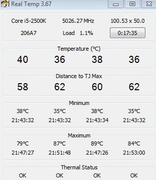 prim95 5026ghz 1024k2 Thermaltake Frio OCK : Heatpipe Roundup PartsII Review