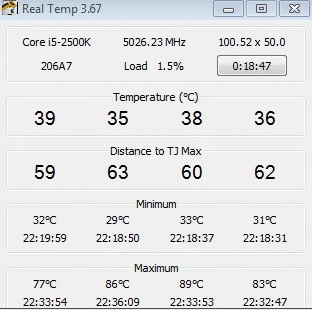 prime95 5026ghz 21 Thermaltake Frio OCK : Heatpipe Roundup PartsII Review