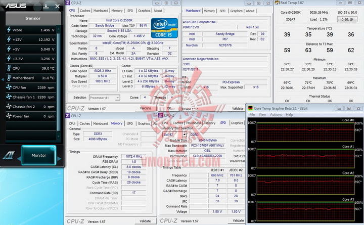 moniter Thermaltake Frio OCK : Heatpipe Roundup PartsII Review