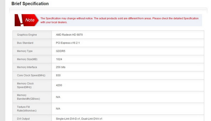 5 msi HD 6870 HAWK 1GB DDR5 Review