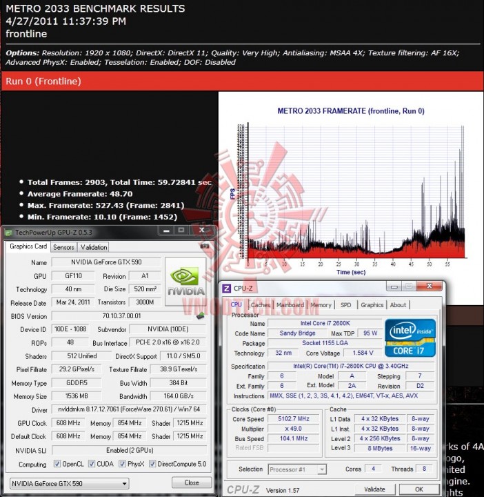 metro 702x720 GIGABYTE Nvidia GeForce GTX 590 