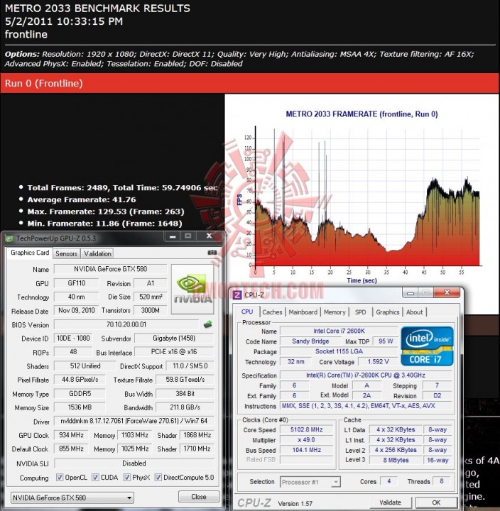 5 2 2011 10 33 48 pm 704x720 GIGABYTE GTX 580 Super Overclock