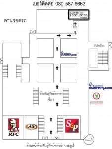 service ascenti resources 227x300 Ascenti Resources เผย คีย์บอร์ด Blackwidow Ultiamte ภาษาไทย พร้อมรบแล้ววันนี้