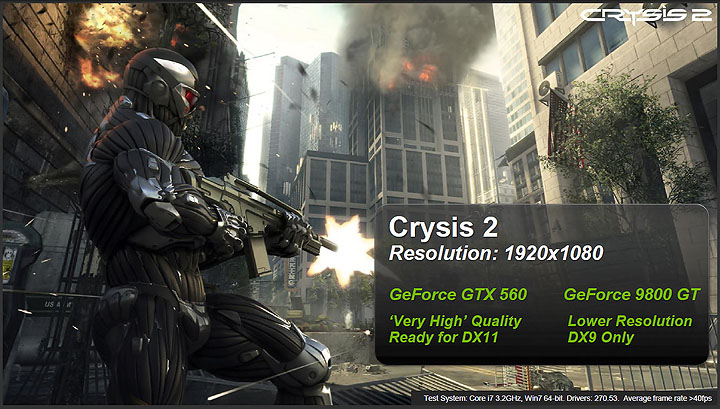 18 PaLiT NVIDIA GeForce GTX 560 SONIC Platinum 1GB GDDR5 Debut Review