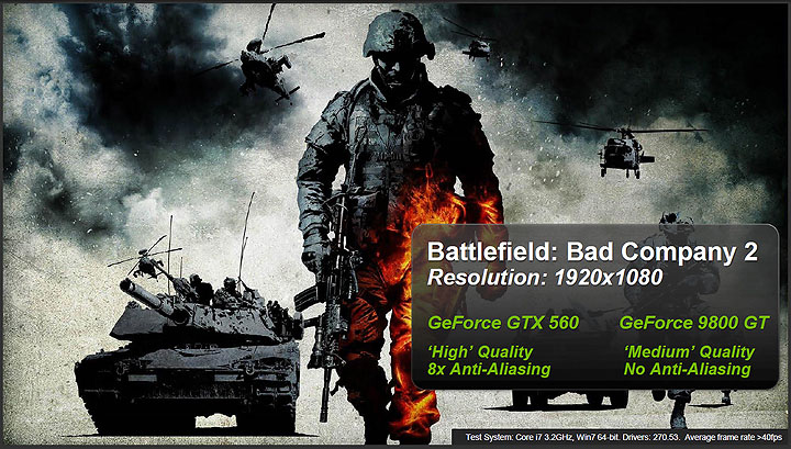 20 PaLiT NVIDIA GeForce GTX 560 SONIC Platinum 1GB GDDR5 Debut Review