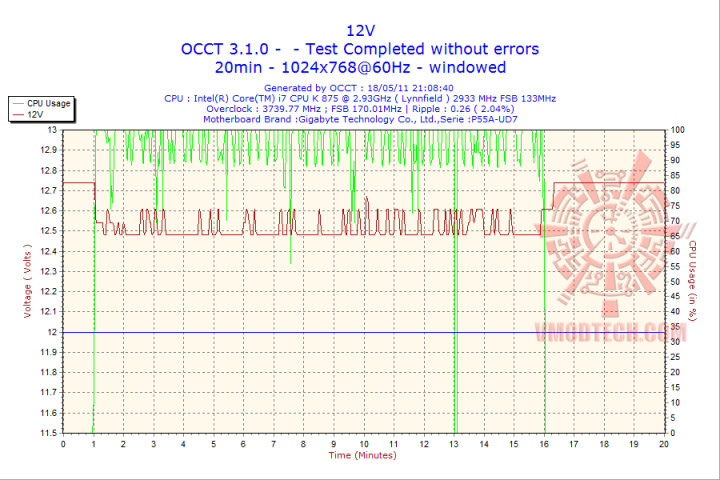 2011-05-18-21h08-volt12