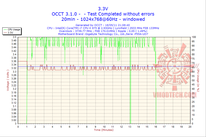 2011-05-18-21h08-volt3