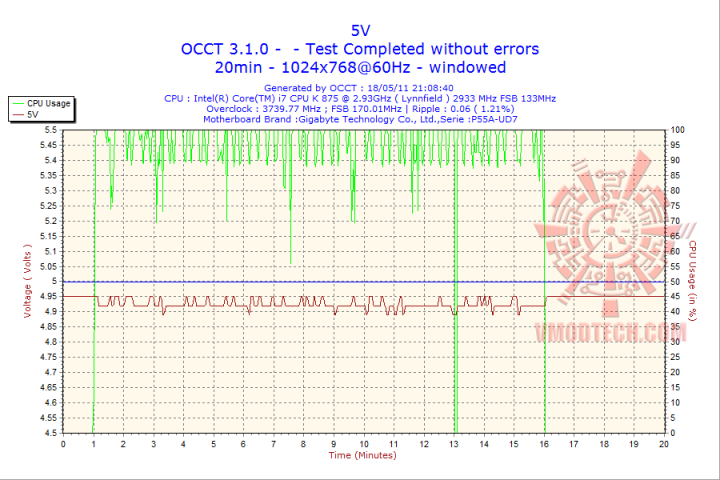 2011-05-18-21h08-volt5