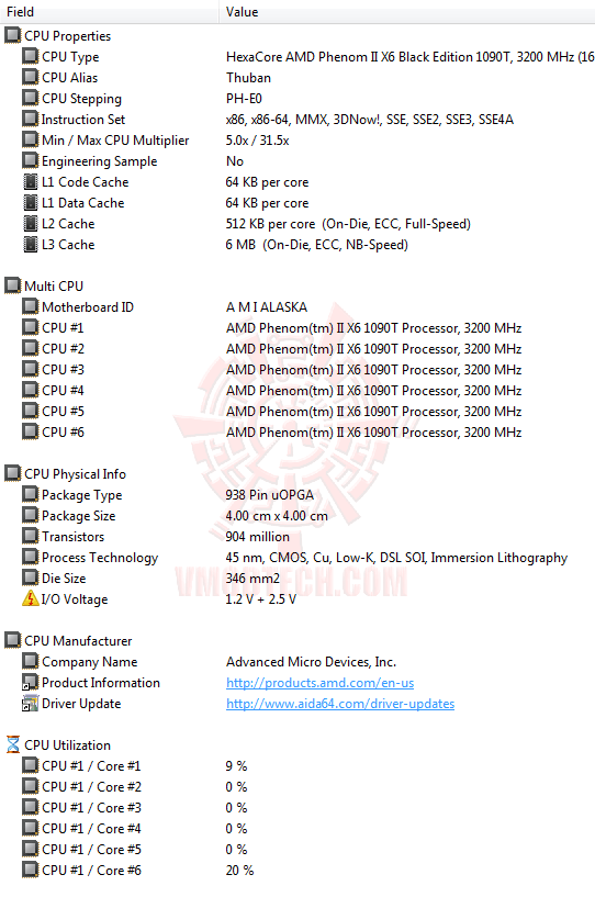 ed1 msi 990FXA GD80 AMD 990FX Motherboard Debut Review