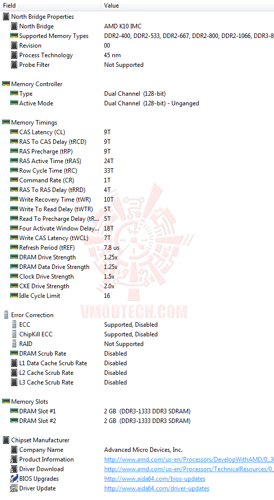 ed5 msi 990FXA GD80 AMD 990FX Motherboard Debut Review