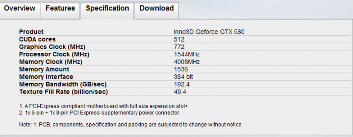 info 03 720x280 Inno3D GeForce GTX580 : Review