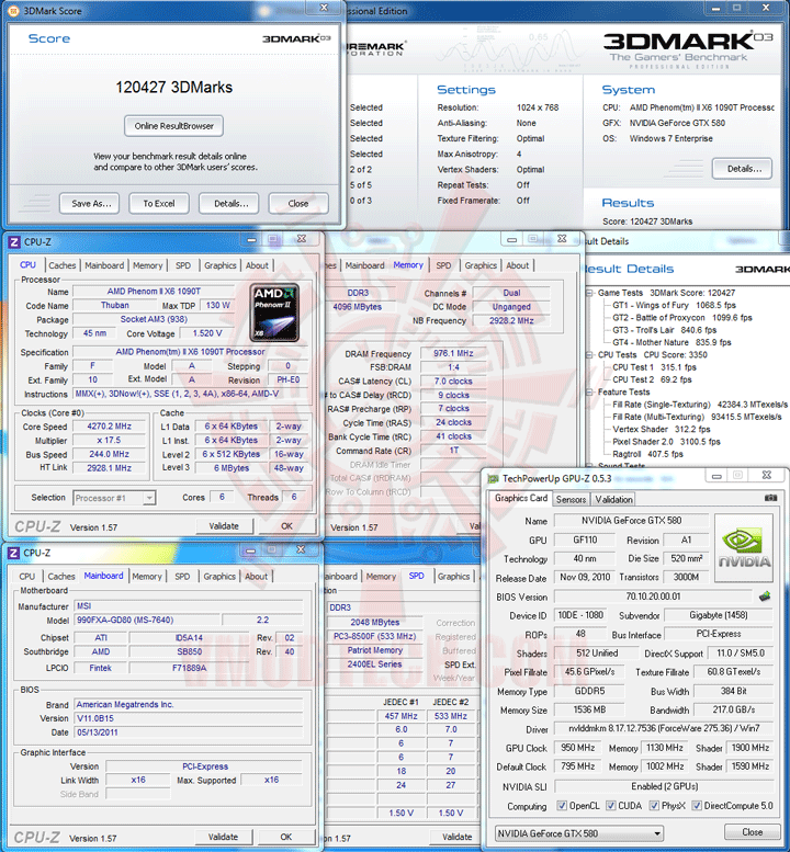 03 msi 990FXA GD80 AMD 990FX Motherboard Overclock Results