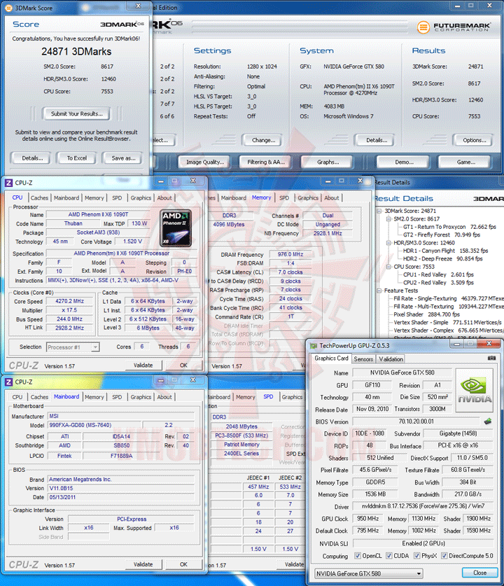 06 msi 990FXA GD80 AMD 990FX Motherboard Overclock Results
