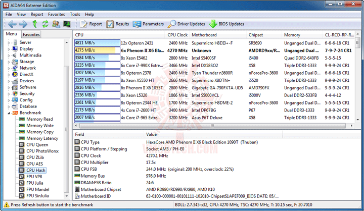 e6 msi 990FXA GD80 AMD 990FX Motherboard Overclock Results