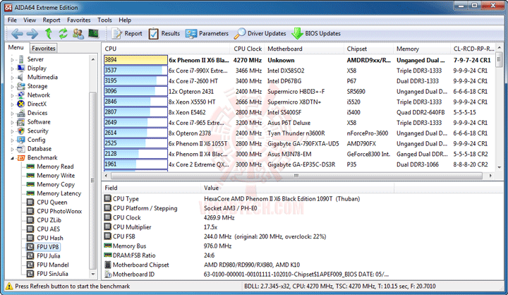 e7 msi 990FXA GD80 AMD 990FX Motherboard Overclock Results