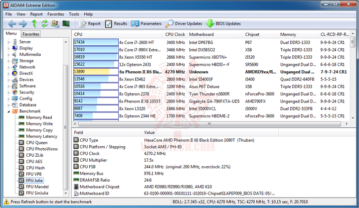 e8 msi 990FXA GD80 AMD 990FX Motherboard Overclock Results