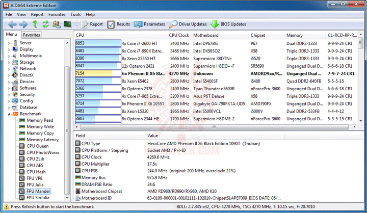 e9 msi 990FXA GD80 AMD 990FX Motherboard Overclock Results