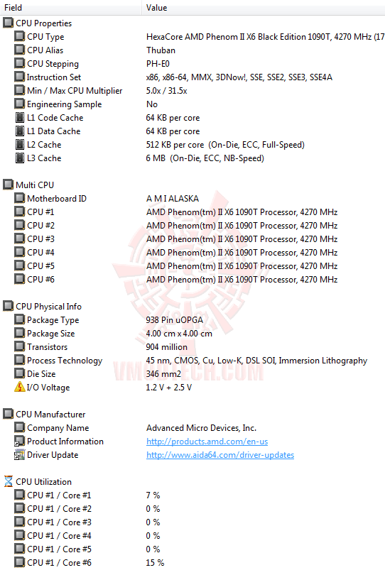 ed1 msi 990FXA GD80 AMD 990FX Motherboard Overclock Results