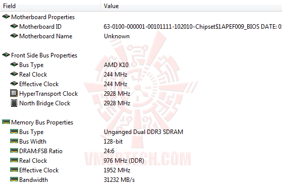 ed3 msi 990FXA GD80 AMD 990FX Motherboard Overclock Results