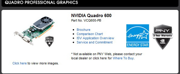 1 PNY QUADRO 600 1GB GDDR3 Review