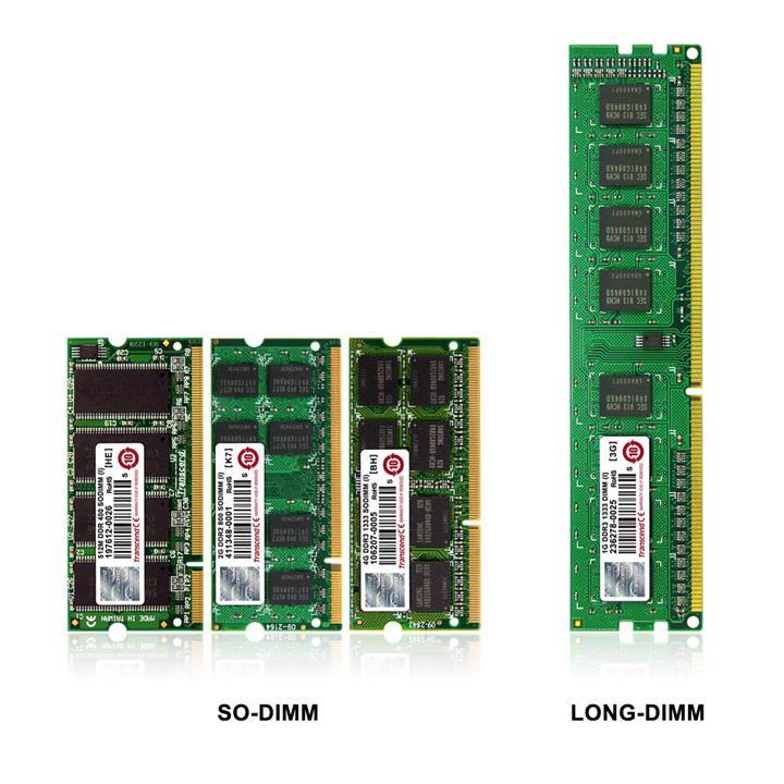 industrial-modules_pr-photo industrial modules pr photo Transcend เปิดตัวโมดูลหน่วยความจำแบบ SO DIMM และ Long DIMM สำหรับงานด้านอุตสาหกรรม ทนทานต่ออุณภูมิสูง