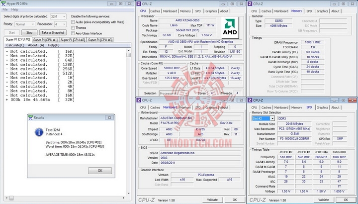 hyper pi 50ghz AMD Liano A8 3850APU on ASUS F1A75 M PRO Review