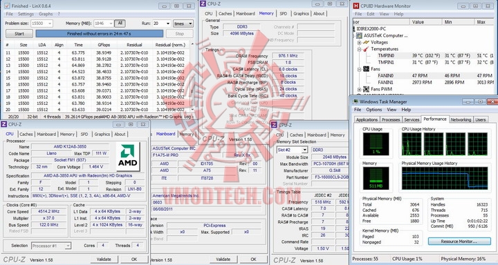 linx 4514 a AMD Liano A8 3850APU on ASUS F1A75 M PRO Review