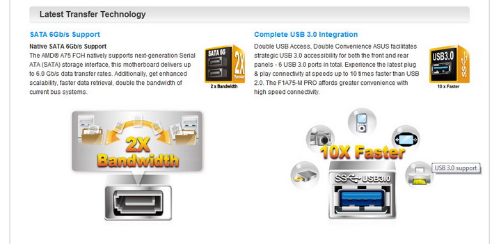 12 AMD Liano A8 3850APU on ASUS F1A75 M PRO Review