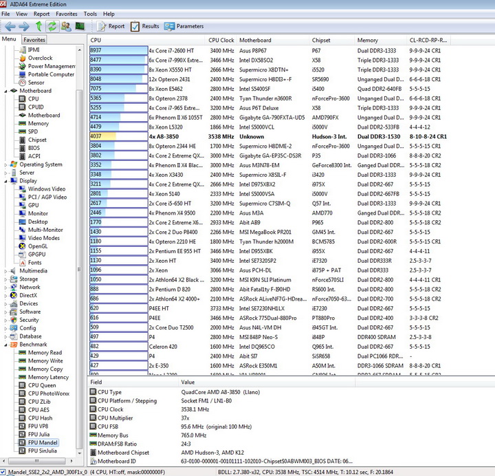 15 AMD Liano A8 3850APU on ASUS F1A75 M PRO Review