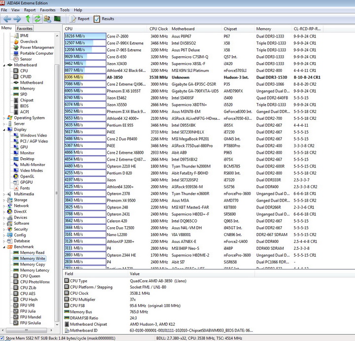 4 AMD Liano A8 3850APU on ASUS F1A75 M PRO Review