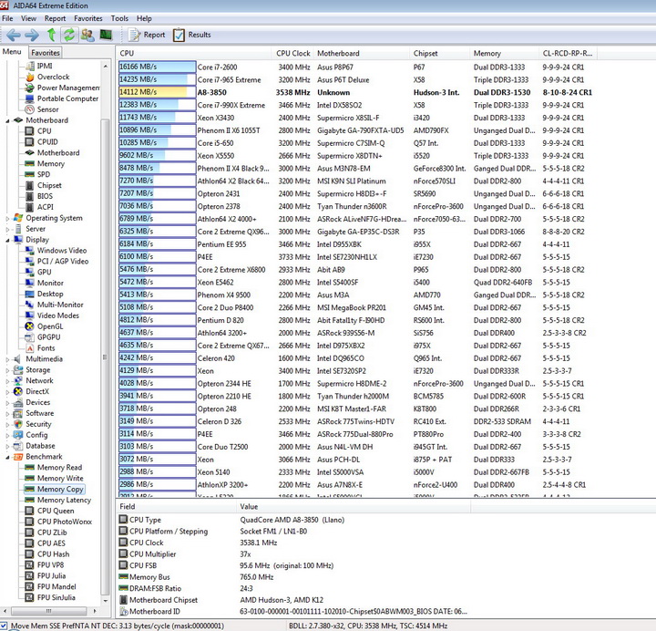 5 AMD Liano A8 3850APU on ASUS F1A75 M PRO Review