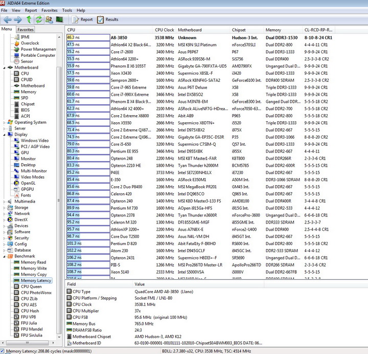 6 AMD Liano A8 3850APU on ASUS F1A75 M PRO Review