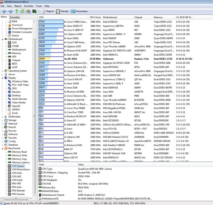 7 AMD Liano A8 3850APU on ASUS F1A75 M PRO Review