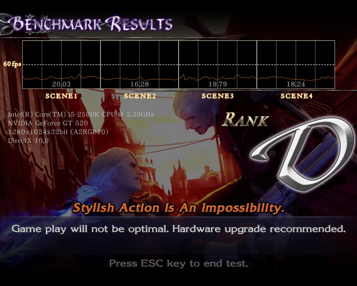 devilmaycry4 benchmark dx10 2011 07 08 23 26 04 71 PaLiT Geforce GT 520 1024MB DDR3 Review