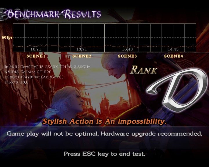 devilmaycry4 benchmark dx10 2011 07 09 00 53 42 511 720x576 PaLiT Geforce GT 520 1024MB DDR3 Review