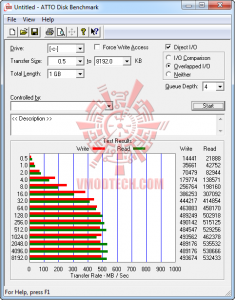 atto 1000 235x300 OCZ RevoDrive 120GB