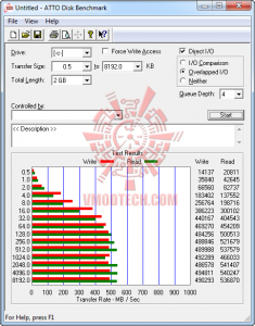 atto 2000 235x300 OCZ RevoDrive 120GB