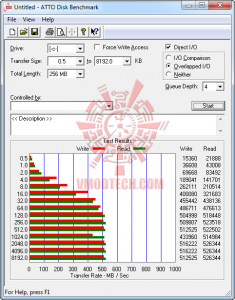 atto 256 235x300 OCZ RevoDrive 120GB
