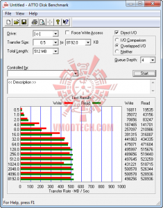 atto 512 235x300 OCZ RevoDrive 120GB