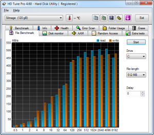 file bench 512 mb 300x263 OCZ RevoDrive 120GB