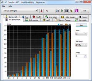 file bench 64 mb 300x263 OCZ RevoDrive 120GB