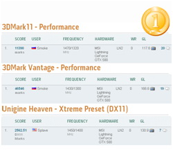 2 MSI N580GTX Lightning อีกครั้งกับการทะลุขีดจำกัด ทุบ 3 สถิติโลก ด้วยรุ่น Lightning เท่านั้น!‏