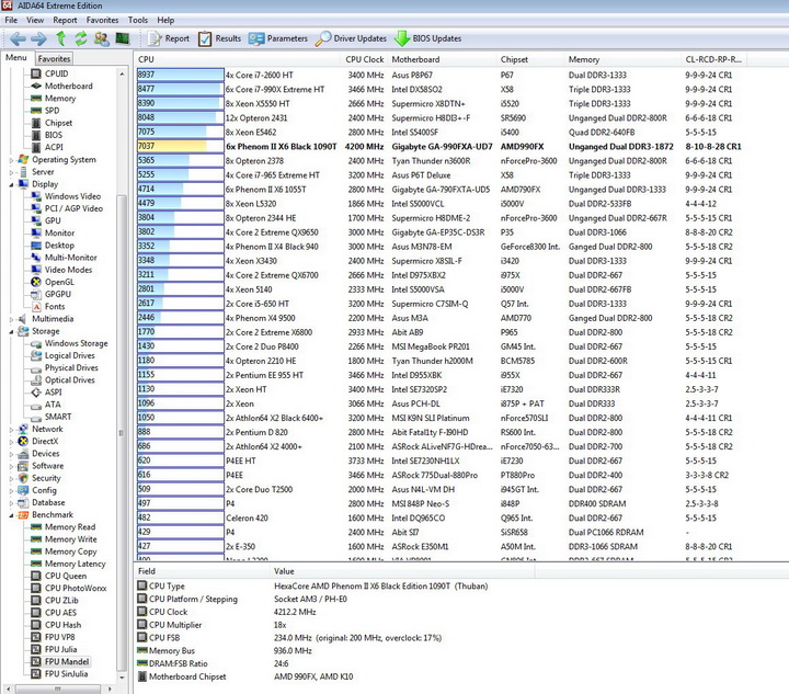 17 Gigabyte 990FXA UD7 Review