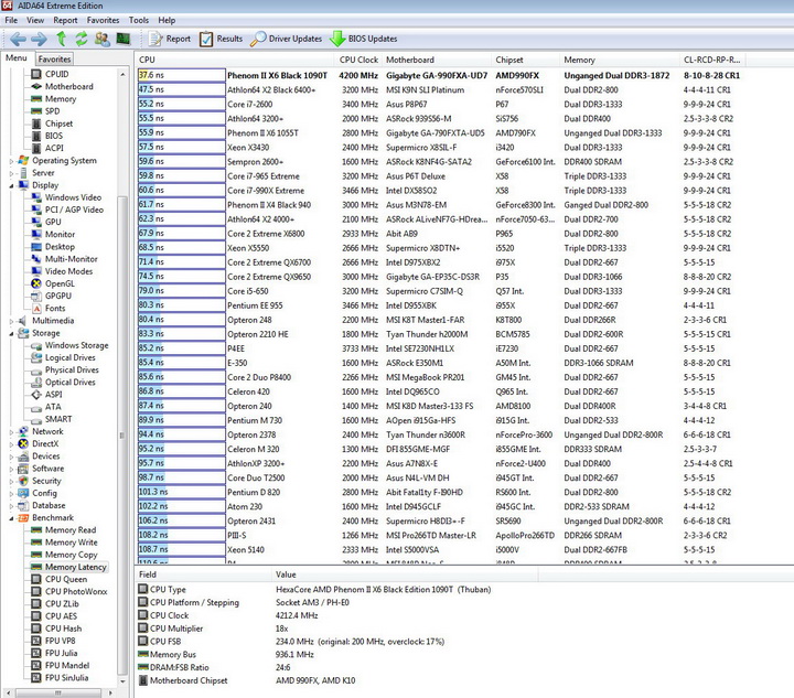 9 Gigabyte 990FXA UD7 Review