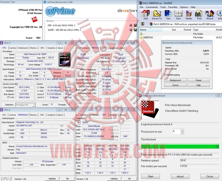 total Gigabyte 990FXA UD7 Review