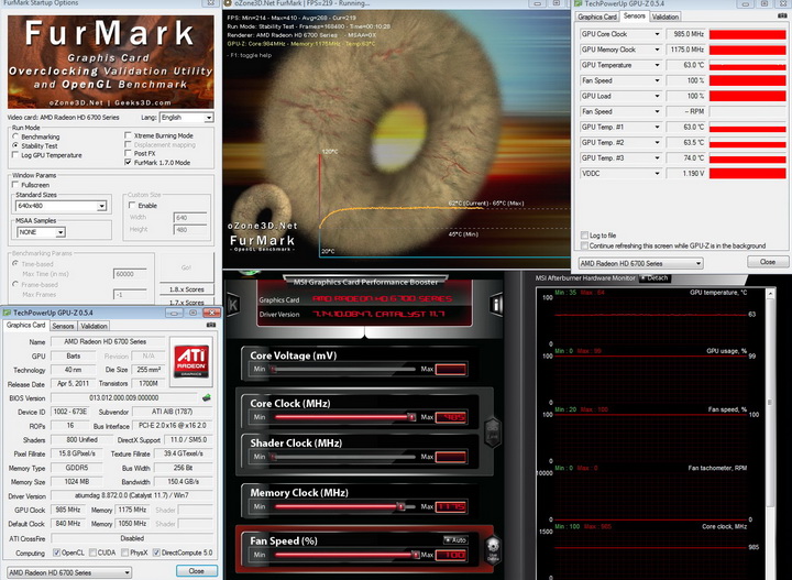 furmark 985 PowerColor Radeon HD6790 Review