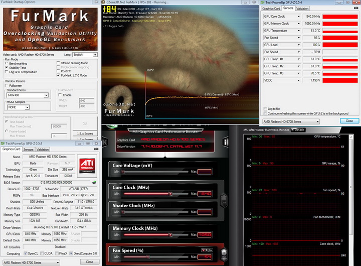 furmark PowerColor Radeon HD6790 Review