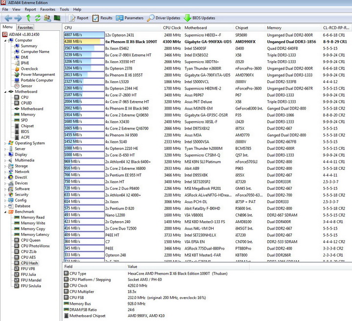 11 Gigabyte 990FXA UD5 Review
