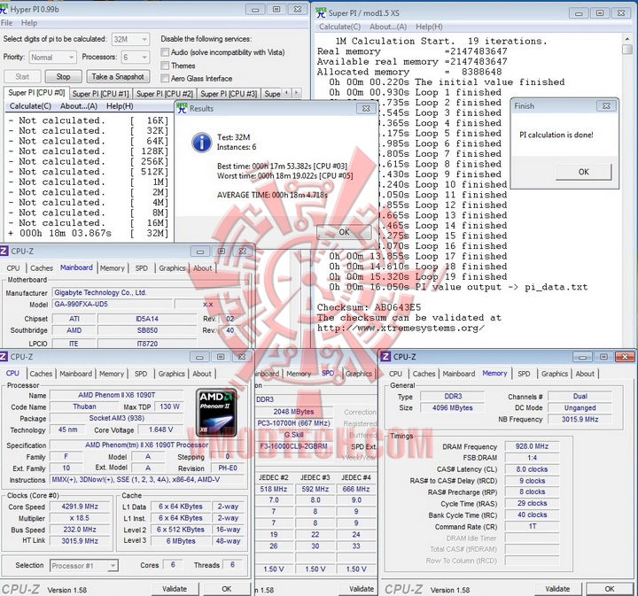 hyper pi 4292 ghz Gigabyte 990FXA UD5 Review